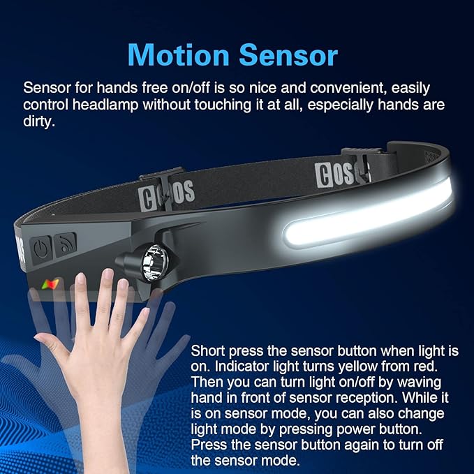 COSOOS 2 LED Headlamp Rechargeable Flashlight, Bright Headlight, Adjustable Headband for Kids & Adults, 1000Lumen Wide Beam & Spot Light, Motion Sensor, 2.4oz Lightweight, Hiking & Camping Gear