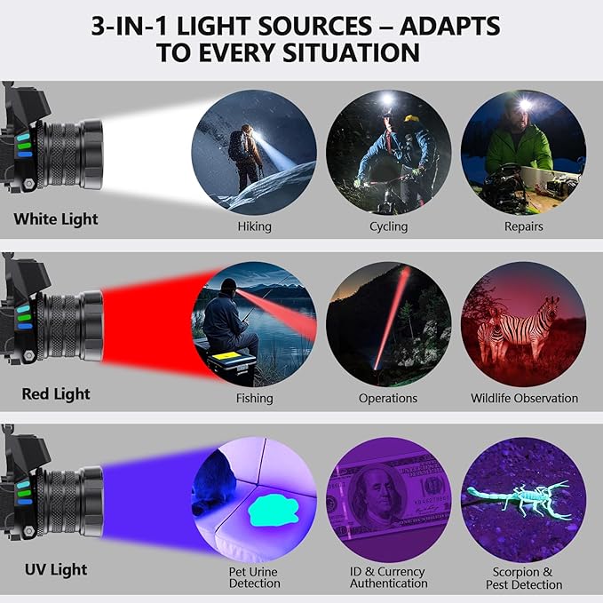 High Lumens Headlamp Rechargeable 1080 with White/Red/UV/Black Light Headlight,Super Bright LED Headlamps Battery Powered,16 Modes Waterproof Head Lamp for Hardhat Hunting Pet Urine Detection