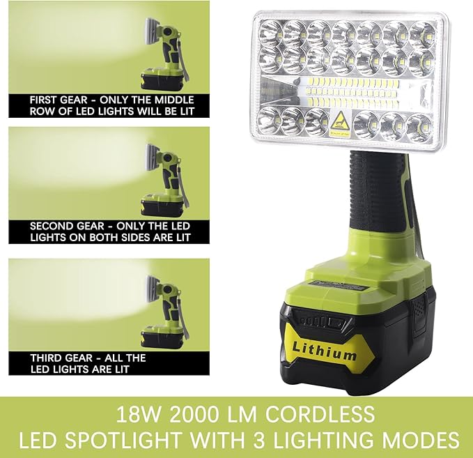 YEX-BUR Cordless LED Work Light for Ryobi 18v Battery, 18W 2000LM Power LED Spotlight Handheld Flashlight Portable Jobsite Light for Outdoor Camping, Emergency, Power Outages