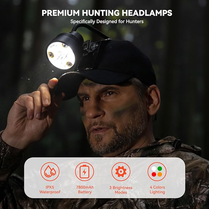 10W Coon Hunting Lights Headlamp for Coyotes Hog Predators, Rechargeable & IPX5 Waterproof, 6 Lighting Modes, 600 Lumens Bright 4-Color LED (White Red Green Amber) with Black Hunting Hat