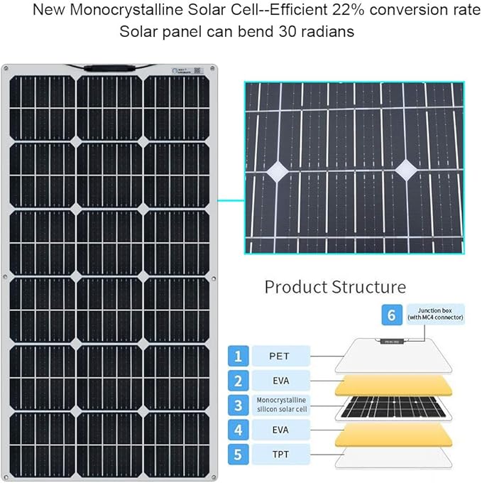 XINPUGUANG Flexible Solar Panel 6pcs 100W 12V Monocrystalline 600W Solar Kit 50A Charge Controller Extension Cable Battery Cable Off-Grid for RV Boat Cabin Tent Car (600W-1)