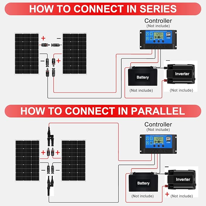 DOKIO 200W Solar Panel Kit (2×100W) 9-Busbar Monocrystalline with Aluminum Frame and MC4, Mounting Brackets, Clips & 5m Cable for RV, Boat, Roof, Off-Grid (Controller Required)