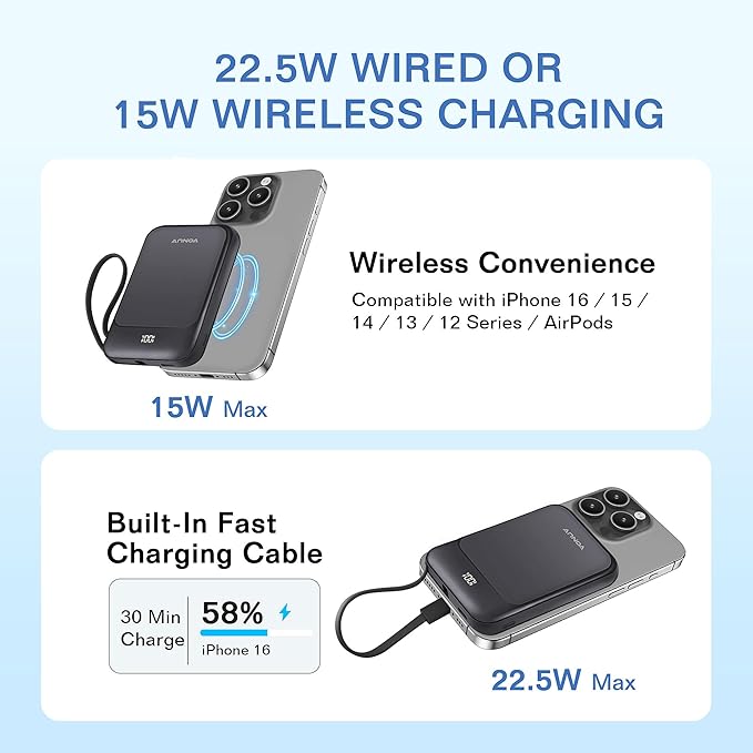 Magnetic Power Bank 10000mAh, Wireless Portable Charger with 15W Max Fast Charging & Built-in USB-C Cable, 22.5W PD LED Display Battery Pack Compatible with iPhone 16/15, Samsung Galaxy