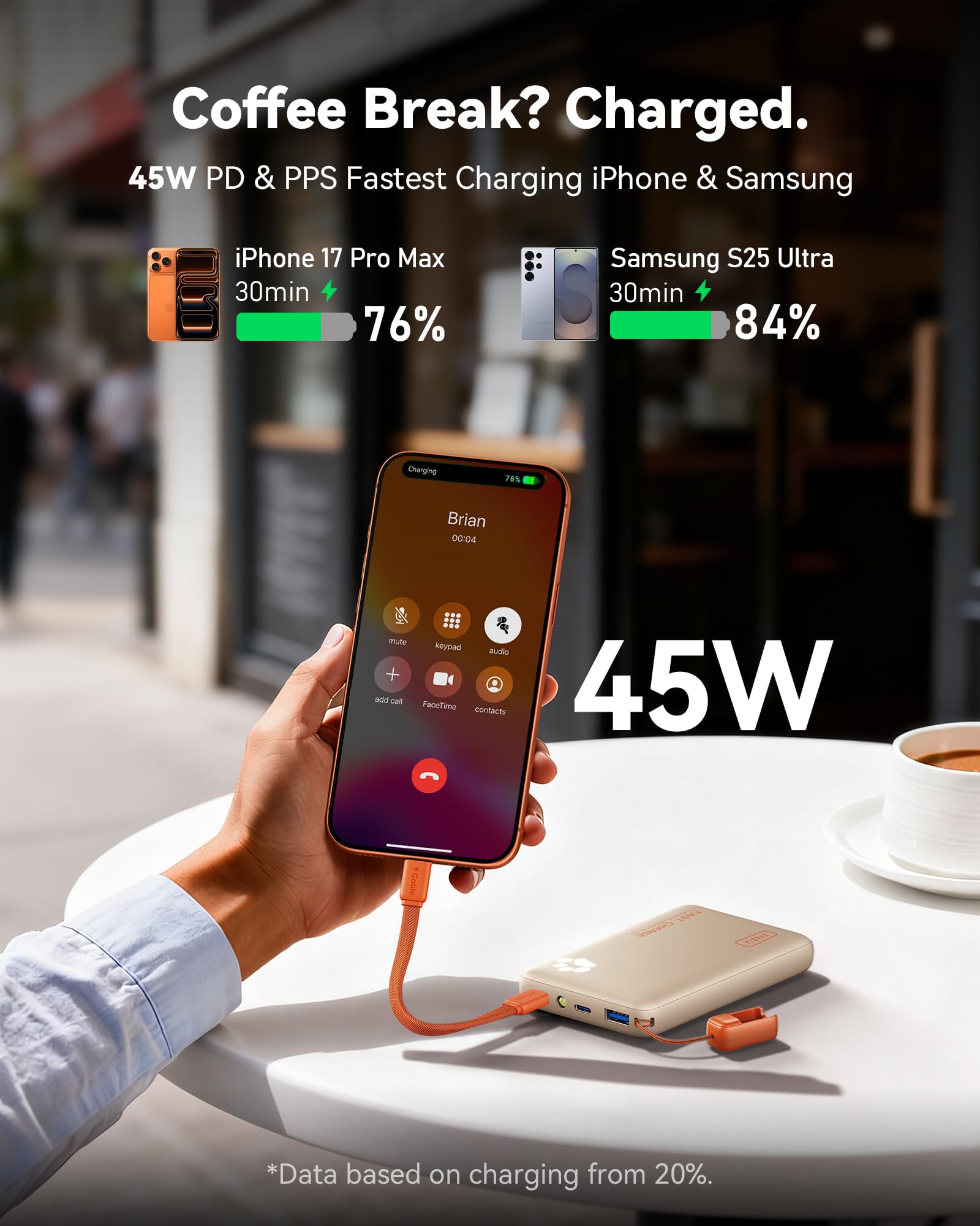 INIU 45W Fast Charging Portable Charger, Smaller 10000mAh Travel Power Bank