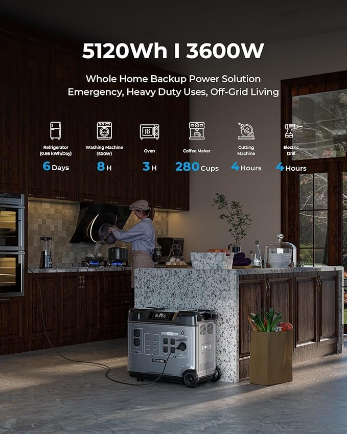 OUKITEL 5120Wh Large Capacity Solar Generator,Portable Power Station P5000 Pro With 400W Solar Panel, 5x3600W AC Output (5000W Surge),1000W MPPT Solar for Emergency, Home Backup, RV, Camping