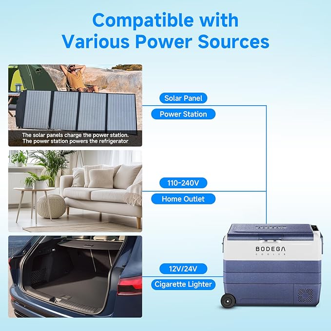 BODEGA 12 Volt Refrigerator Portable Freezer, Car Fridge Dual Zone APP Control, 64 Quart（60L）-4℉-68℉ RV Electric Compressor Cooler, 12/24V DC and 100-240V AC for Outdoor, Camping, Travel, Vehicles