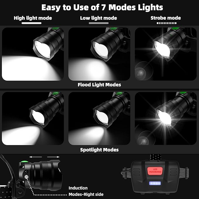 2PCS Bright LED Headlamp High Lumens Induction Function, 7 Modes Long Lasting Battery Life Head Lamp, IP67 Waterproof Zoom LED Headlamp, 90° Adjustable for Outdoor Indoor Camping Running Car Repair