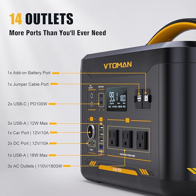 VTOMAN Jump 1800 Portable Power Station with 200W Solar Panel, 1800W/1548Wh LiFePO4 Battery Solar Generator with 1800W Constant-Power, PD 100W Type-C, Capacity Expandable for Camping, Home Backup