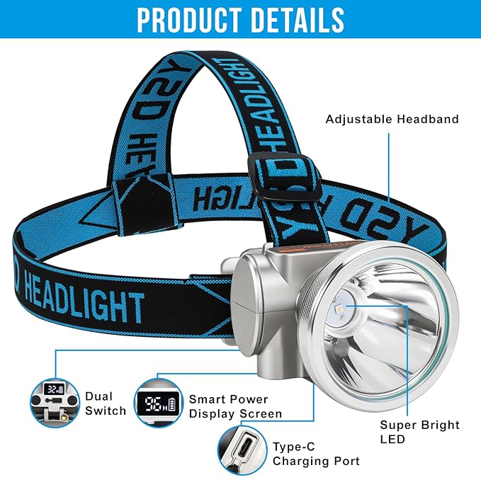 High Brightness LED Headlamp with Display Screen Rechargeable USB-C Waterproof Headlight with Runtime Indicator 4 Lighting Modes Light for Camping, Work, Hunting, Fishing (Mode 505 - White Light)