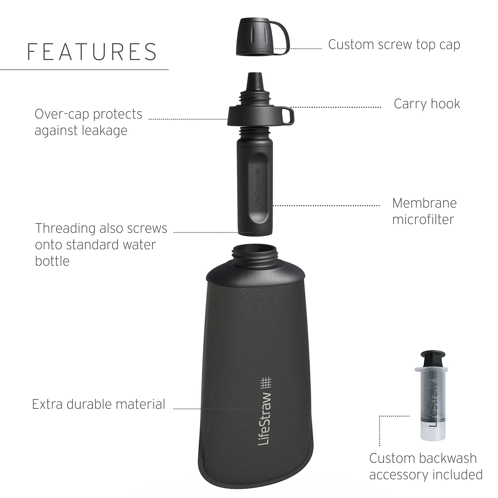LifeStraw Peak Series — Collapsible Squeeze Bottle Water Filter System BPA Free - 650 ml for Trail