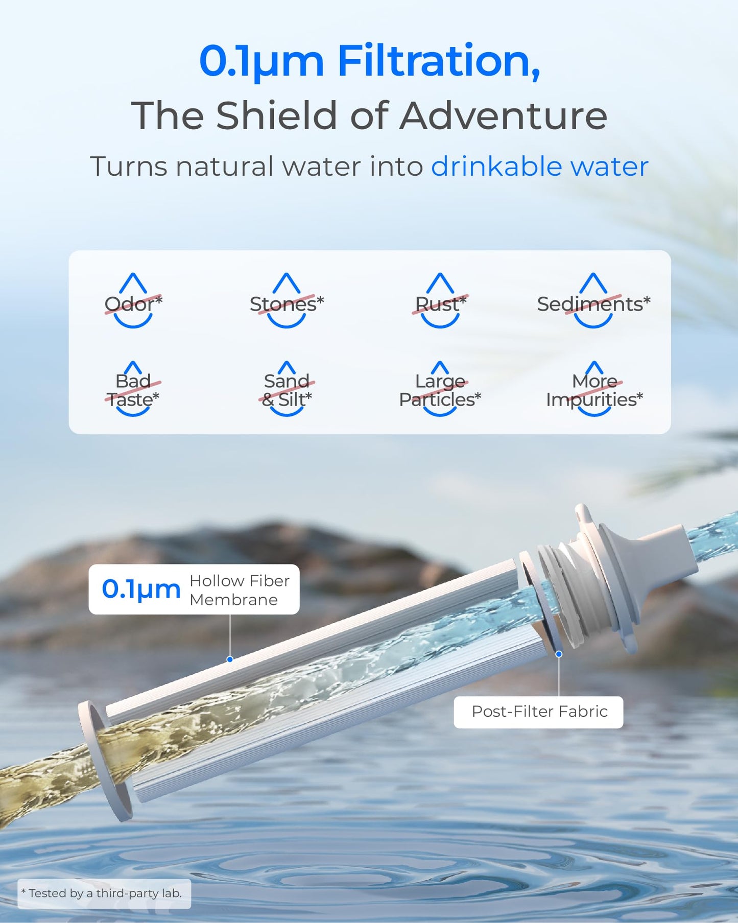Waterdrop Gravity Water Filter Straw, Camping Water Filter, 0.1 Micron