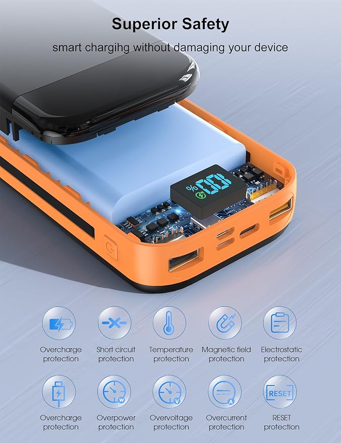 Portable Charger Power Bank Built-in Cables, 32000mAh 22.5W USB C Fast Charging, 5 Outputs 3 Inputs Travel Essentials Battery Pack Compatible with iPhone, iPad, Samsung, Google Pixel, Orange