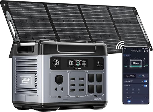 OUKITEL P2001 PLUS 2400W Solar Generator with 200W Solar Panel 2048Wh Power Station（Peak 5000W) 1.5Hrs Fast Charging APP Control Emergency LiFePO4 Battery for Home Backup Camping RVs