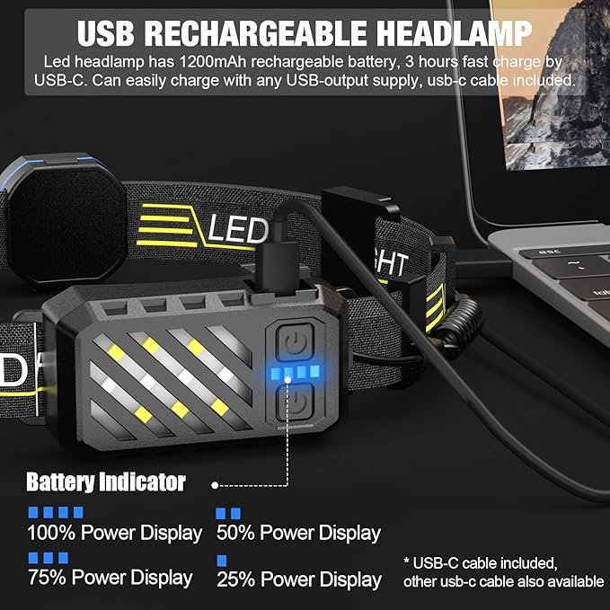 LED Headlamp, 1000lumens 230° Widebeam Headlight 4 Packs, USB Rechargeable HeadLamp with Red Taillight, Lightweight Waterproof Headband Light for Camping Running Hiking, Hard Hat Headlamp