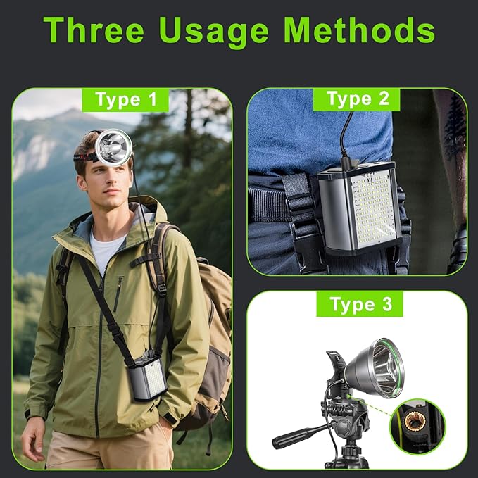 40W High Lumens LED Headlamp Rechargeable,20000mAh Ultra Bright Waterproof Headlight with Aluminum Alloy Housing and Side Light, Great for Camping, Hiking, Hunting, Fishing, Emergency Use