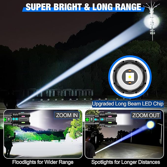 Flashlights High Lumens Rechargeable, Super Bright LED Powerful Flashlight, Type-C, 5 Modes, Zoomable, IPX5 Waterproof High Powered Tactical Flash Light for Camping (Multi-Colored)