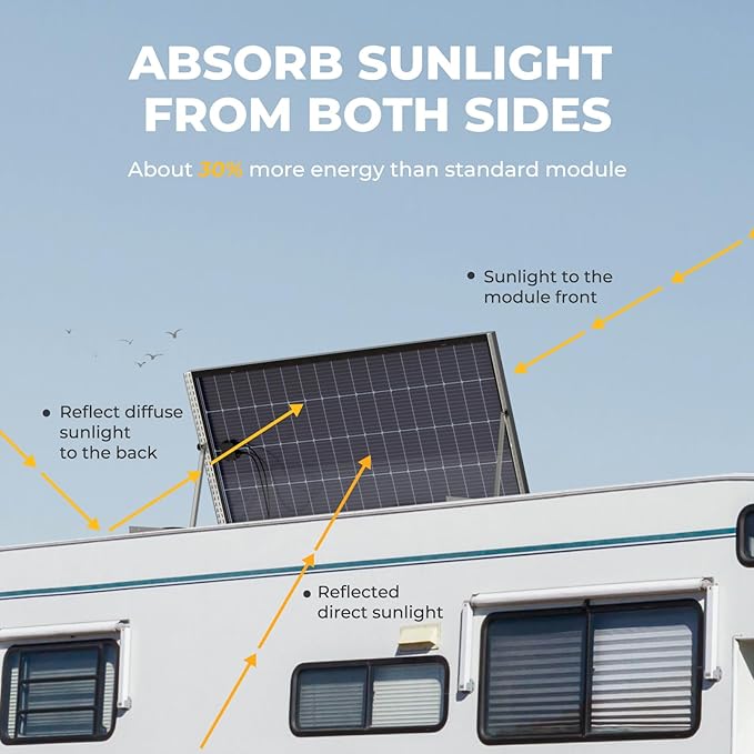 BougeRV Bifacial 200 Watts Mono 10BB Cell Solar Panel, 23% High-Efficiency Monocrystalline Module Work with 12 Volts Charger for RV Camping Home Boat Marine Off-Grid, 53.5 x 30.2 x 1.4 in