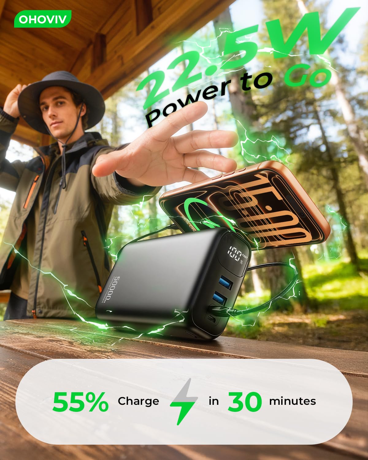 OHOVIV Portable Charger Power Bank 50000mAh,PD 22.5W Battery Pack