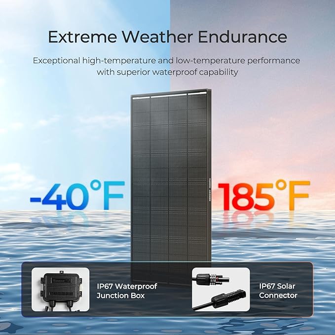 Renogy 800 Watt ShadowFlux Anti-Shading Solar Panel N-Type, 4PCS 200W Solar Panels 12 Volt 16BB, 25% High-Efficiency PV Module for RV Marine Rooftop Farm Battery