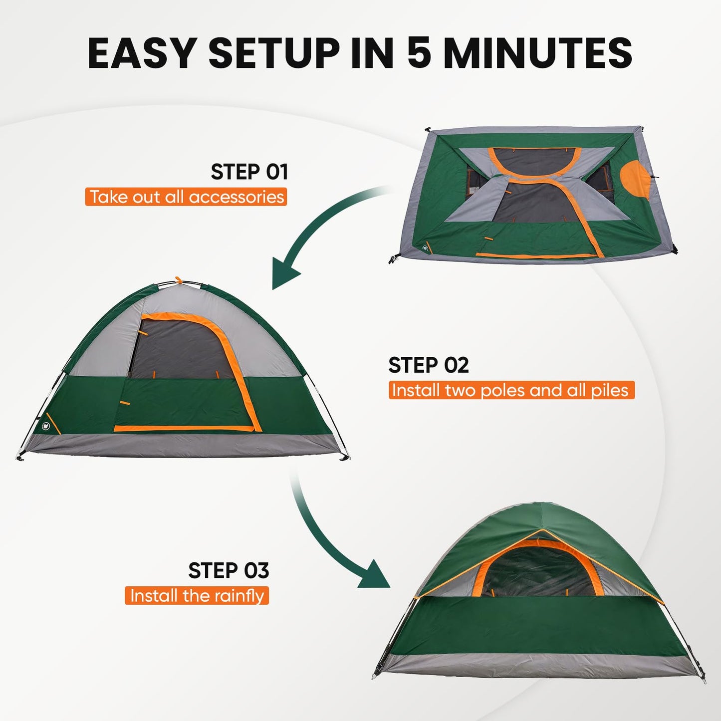 OLIXIS Camping Tent 2 Person, Tent for Camping, Fast Setup, Compact Carry