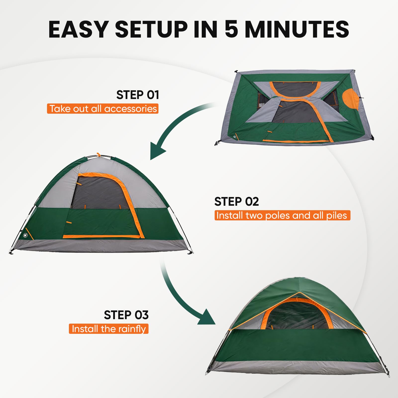 OLIXIS Camping Tent 2 Person, Tent for Camping, Fast Setup, Compact Carry