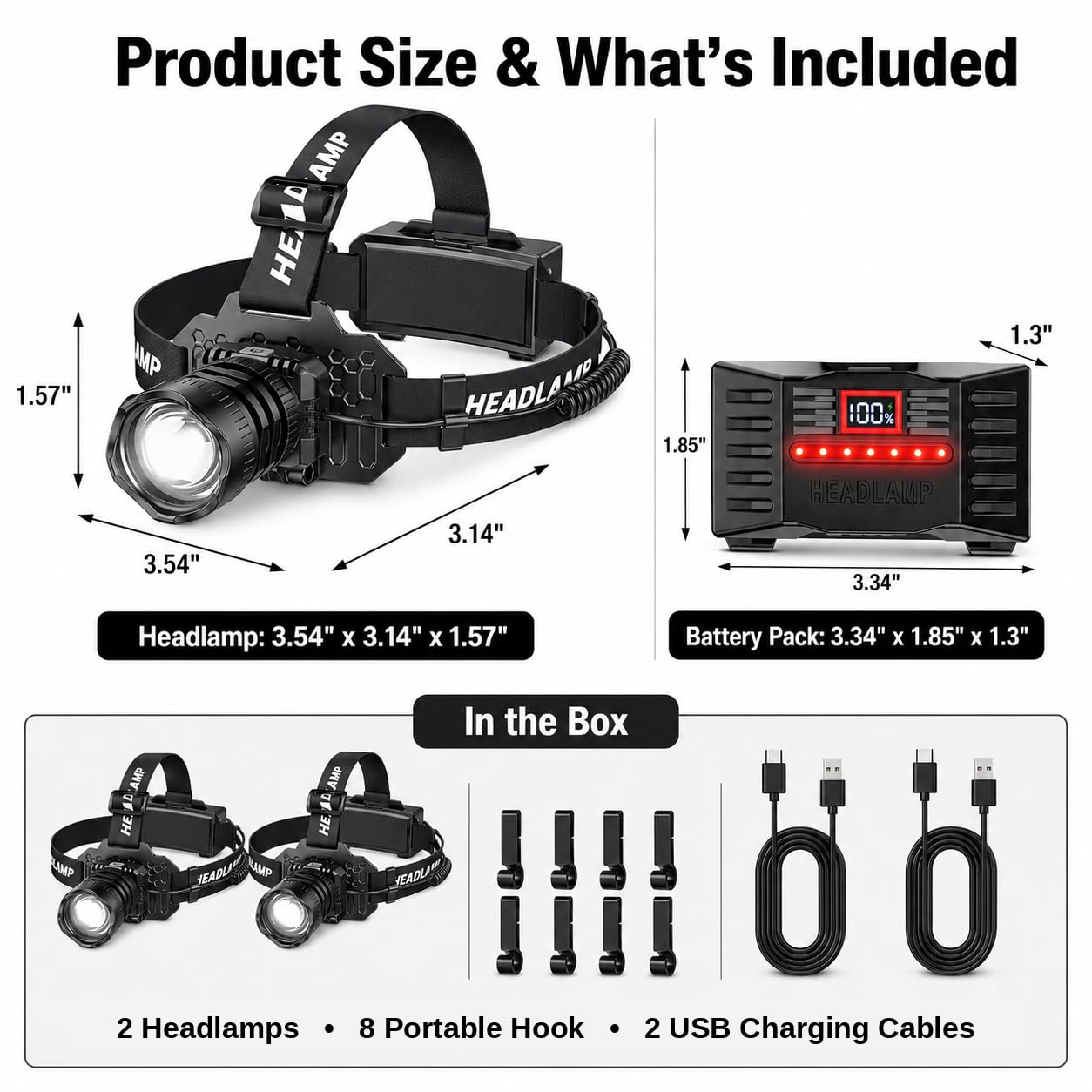 Curtsod Rechargeable LED Headlamp 2-Pack - 99000 Lumens Super Bright with Motion Sensor & 90°
