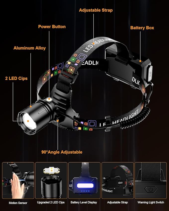 SKYFIRE Rechargeable Headlamp High Lumens, 7500mAh Motion Sensor LED Head Light with Zoomable, 13 Modes, 90° Adjustable, IPX6 Waterproof for Adults, Camping, Hiking, Fishing, Running, Cycling