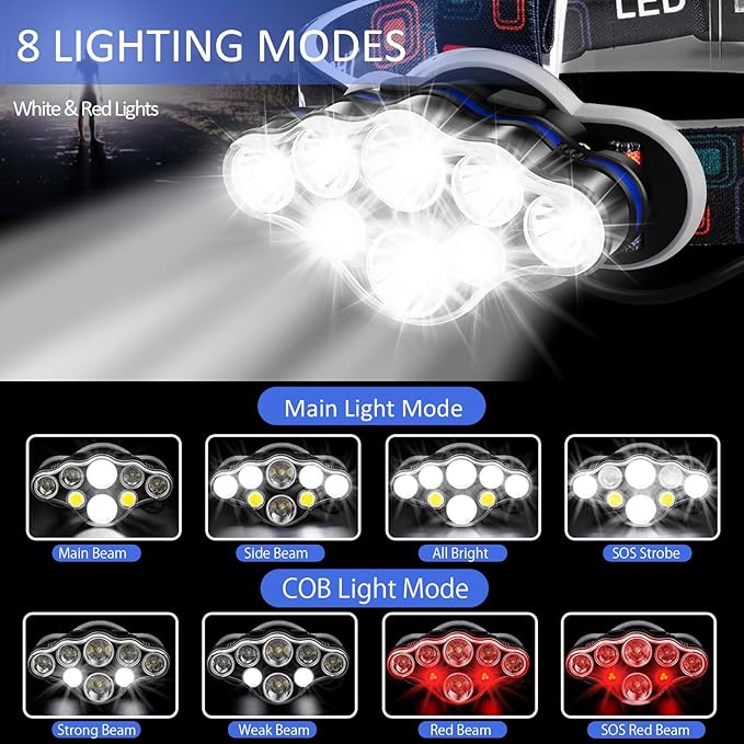 Rechargeable Headlamp, 8 LED 18000 Lumen Super Bright Waterproof Headlight with Red Lights, 8 Light Modes Head Lamp for Emergency Light Outdoors Fishing Hiking Camping Running (1, Black)