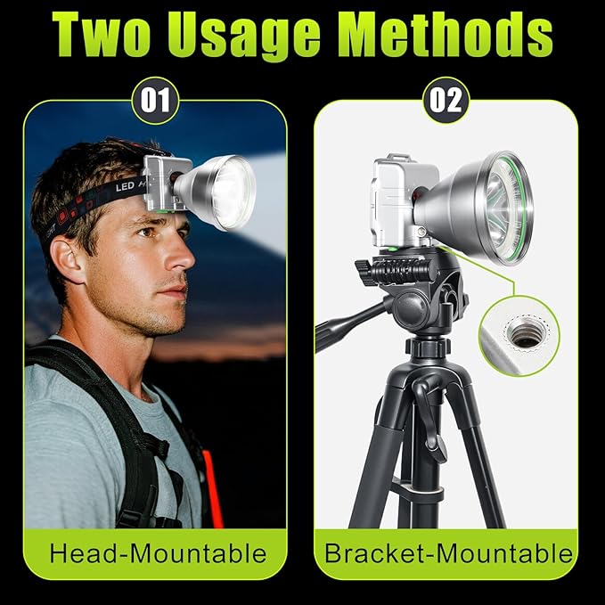 Rechargeable LED Headlamp with Flood and Spot Beam, Power Display, 5 Lighting Modes, Ultra Bright High Lumen Waterproof Head Torch for Camping, Running, Hiking, Fishing, Hunting and Outdoor Activities