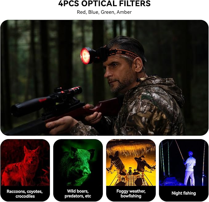 4W Dimmable LED Hunting Lights 25000 LUX(200LM) Hunting Headlamp IPX5 Waterproof Rechargeable Camping Hiking Fishing Bright Head Light, 4 Optical Filters for Coon, Coyote, Hog, Ducks Hunting