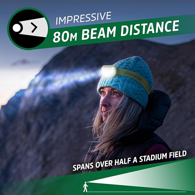 Energizer Rechargeable LED Headlamp, IPX4 Water Resistant, High-Powered Bright LED, Multiple Light Modes, Best Headlight for Camping, Running, Outdoors, Emergency Light, USB Included