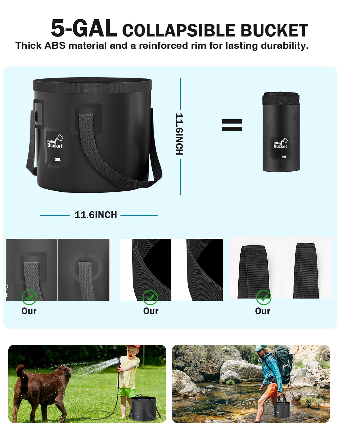Portable Camping Shower, 6000mAh with LED Display, Camp Shower with 5 Gallons Collapsible Bucket, 3