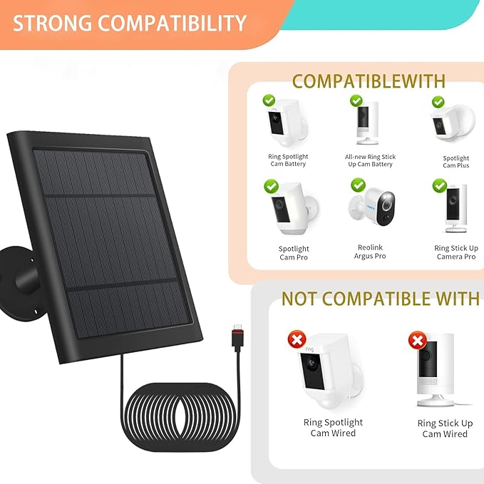 Solar Panel Outdoor for Ring Cameras with