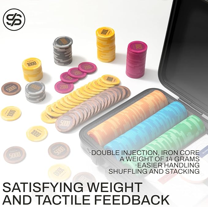 SLOWPLAY Godel 14g Clay Poker Chips Set for Texas Hold?™em, 300 PCS [Blank Chips] Features a High-end Chip case with Extra Durable German Polycarbonate Shell, Ideal Gifts for Poker Players