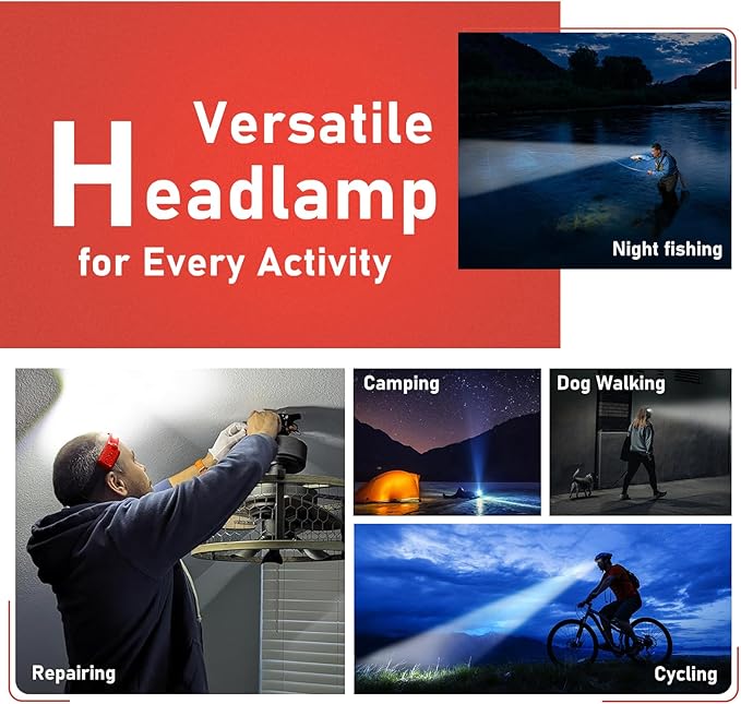 Rechargeable LED Headlamp (Red), 400 Lumens, 230° Wide Beam, USB-C, IPX4, 5 Modes ??Lightweight, Adjustable Headband; Hard Hat Clips for Camping, Hiking, Running & Repairs