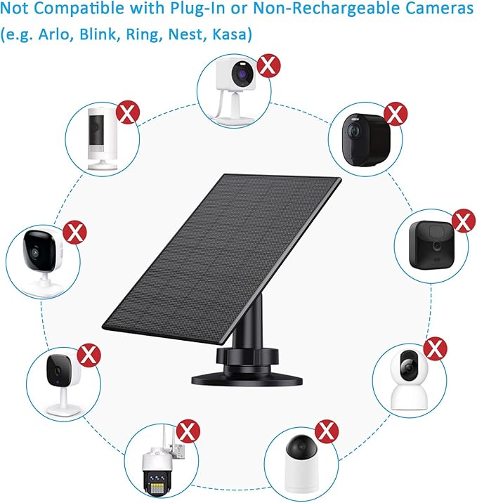 2W Solar Panel for Security Camera Outdoor, USB/USB-C Charger with IP65 Waterproof, 360° Adjustable Mount & 7.2ft Cable, Compatible with Rechargeable Battery Cameras (2 Pack, Black)