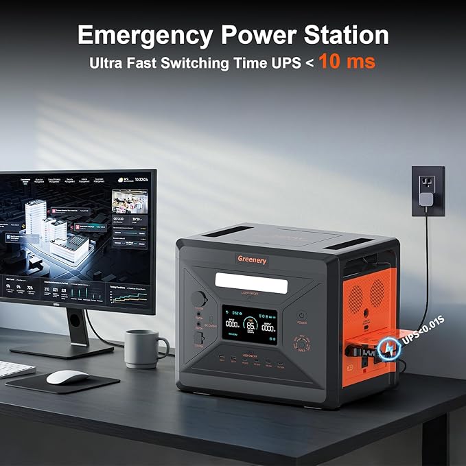 Greenery 2500W Portable Power Station, 2304Wh Large Capacity Power Station with 400W Solar Panel, Solar Generator for Home Backup, Camping, Outdoor Battery Backup
