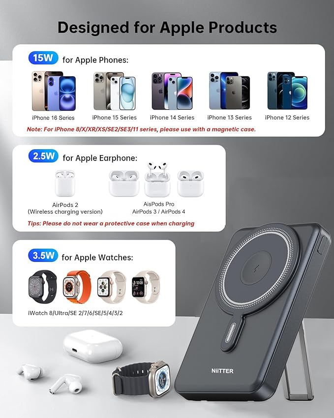 5 in 1 Magnetic Power Bank with Foldable Kickstand,Compact 10000mAh Wireless Portable Powerbank with Fast Charging,Durable Battery Pack with Carrying case,for iPhone 16/15/14/iWatch/AirPods