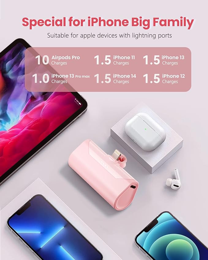 Pink Small Portable Battery Charger 4800mAh, Tiny Power Bank Ultra-Compact 15W Fast Charging Mini Battery Pack Power Charger for iPhone 14 Pro/13/12/11/8/iPad Air/Mini/Pro/AirPods Pro I/II