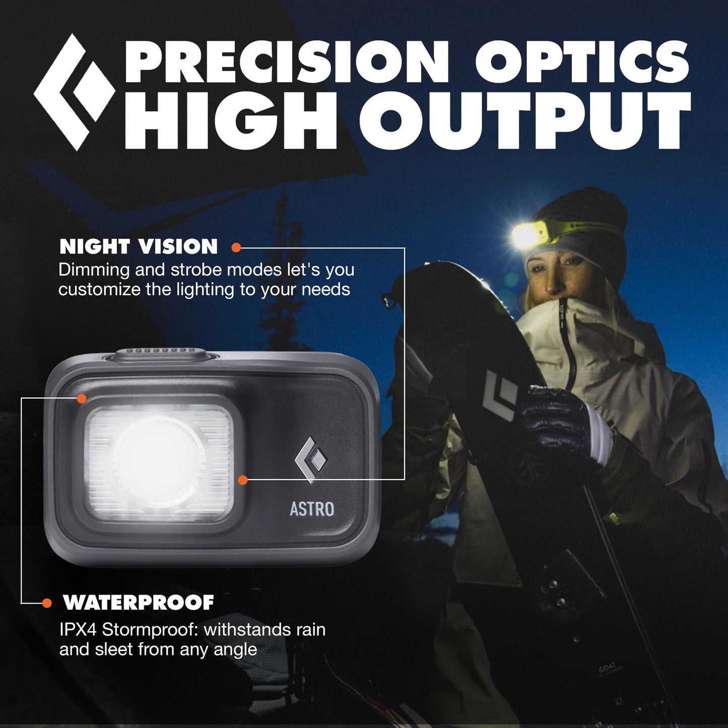 BLACK DIAMOND Storm 500-R Headlamp, Rechargeable, Dimmable Bright, BD Black