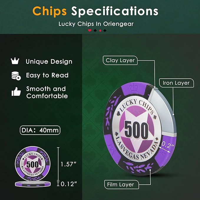 ORIENGEAR Poker Chip Set with Denominations, 14 Gram Clay Composite Casino Chips with ABS Case & 2 Decks of Playing Plastic Cards, for Texas Holdem Blackjack Gambling Games (300PCS Portable)
