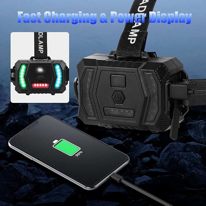 Head Lamps Led Rechargeable, Multi-Color Lights, Wave Induction, Zoom Function, Black,Flashlight for Camping Fishing Hiking Gear