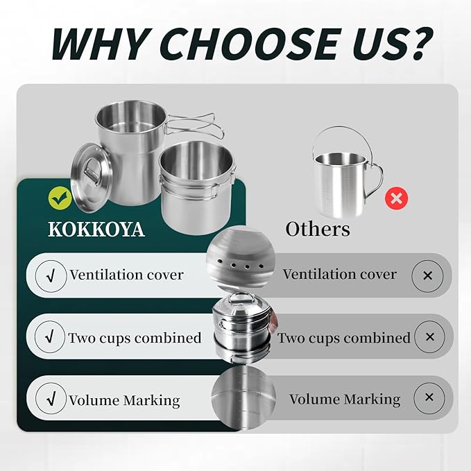 Foldable Camping Cups Mugs Camping Pot Cookware 304-Food-Grade Outdoor Camp Cooking Set with Vented lid,Stainless Steel Backpacking Cookware for Hunting