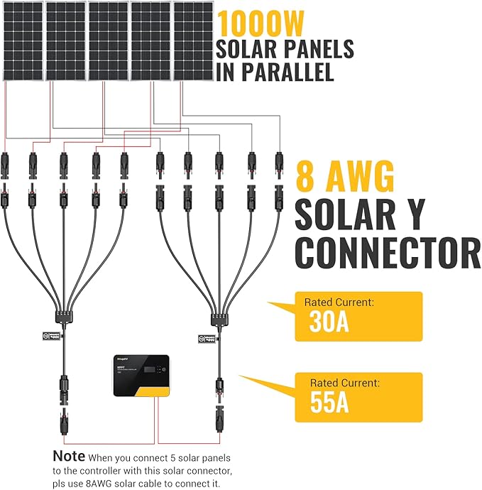 BougeRV Solar Y Connector Solar Panel Parallel Connectors Extra Long 1 to 5 Solar Branch PV Adapter Cable Wire Plug Tool Kit (M/FFFFF and F/Mmmmm)