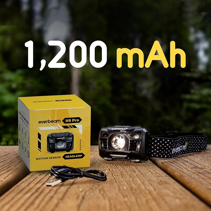Everbeam H6 Pro LED Head Torch Headlamp, Motion Sensor Control, 650 Lumen Bright 20 Hours Runtime 1200mAh Battery Powered USB Rechargeable Headlight
