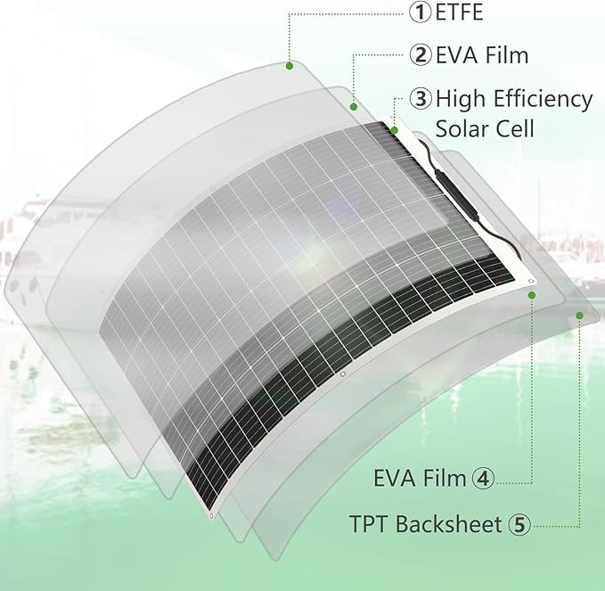 200 Watt Flexible Solar Panel 23% High Efficiency 12v Monocrystalline Lightweight Semi Flexible Bendable Off-Grid Charger for Rv Boat Uneven Surfaces (200w*3)