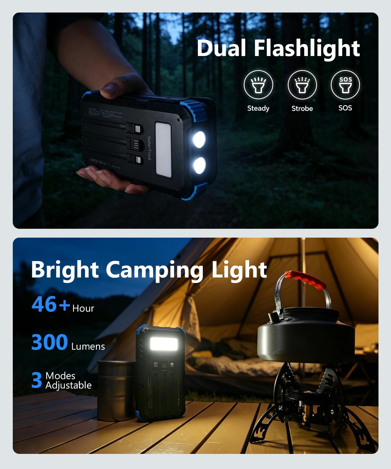 Solar Power Bank 20000mAh with 4 Panels