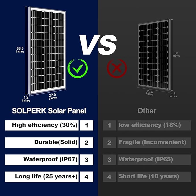 SOLPERK 100W Solar Battery Charger Solar Battery Maintainer + Upgrade 10A MPPT Charge Controller + Adjustable Mount Bracket for Car RV Boat Motorcycleï¼?2V Waterproof Solar Panel Kit Trickle Charging
