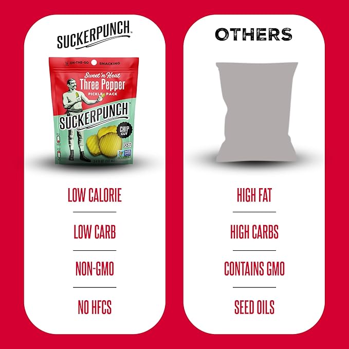 SuckerPunch Three Pepper Pickle Chips, Snack Pack, Gluten Free, Kosher, Sugar Free, Low Calorie, Low Carb, Ready to Eat, on the Go, Non GMO, Keto Friendly, Vegan, 3.4 Oz, Single Serve Pouch, 12 Pack