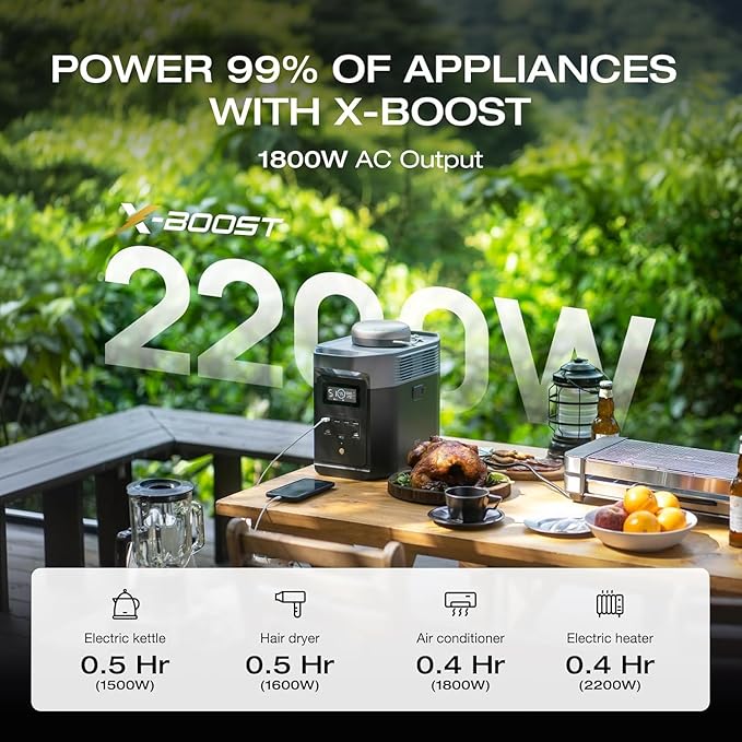 EF ECOFLOW 800W Alternator Charger with Delta 2 Portable Power Station, 3-in-1 Fast DC-DC Charger,Jump Starter 8× Faster Than Cigarette Chargers